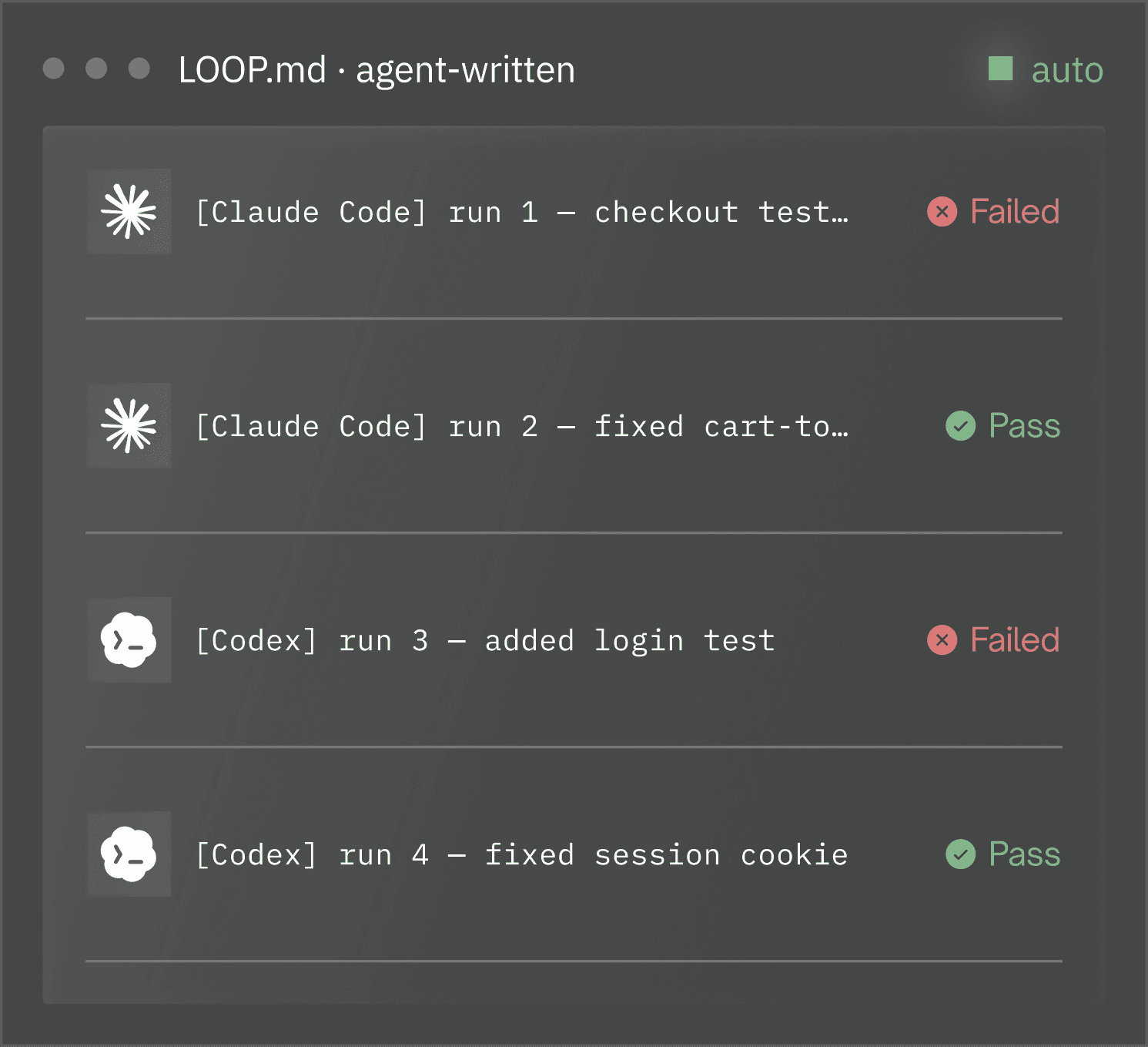 Agent-written LOOP.md: one line per run with maker, what ran, and pass/fail verdict