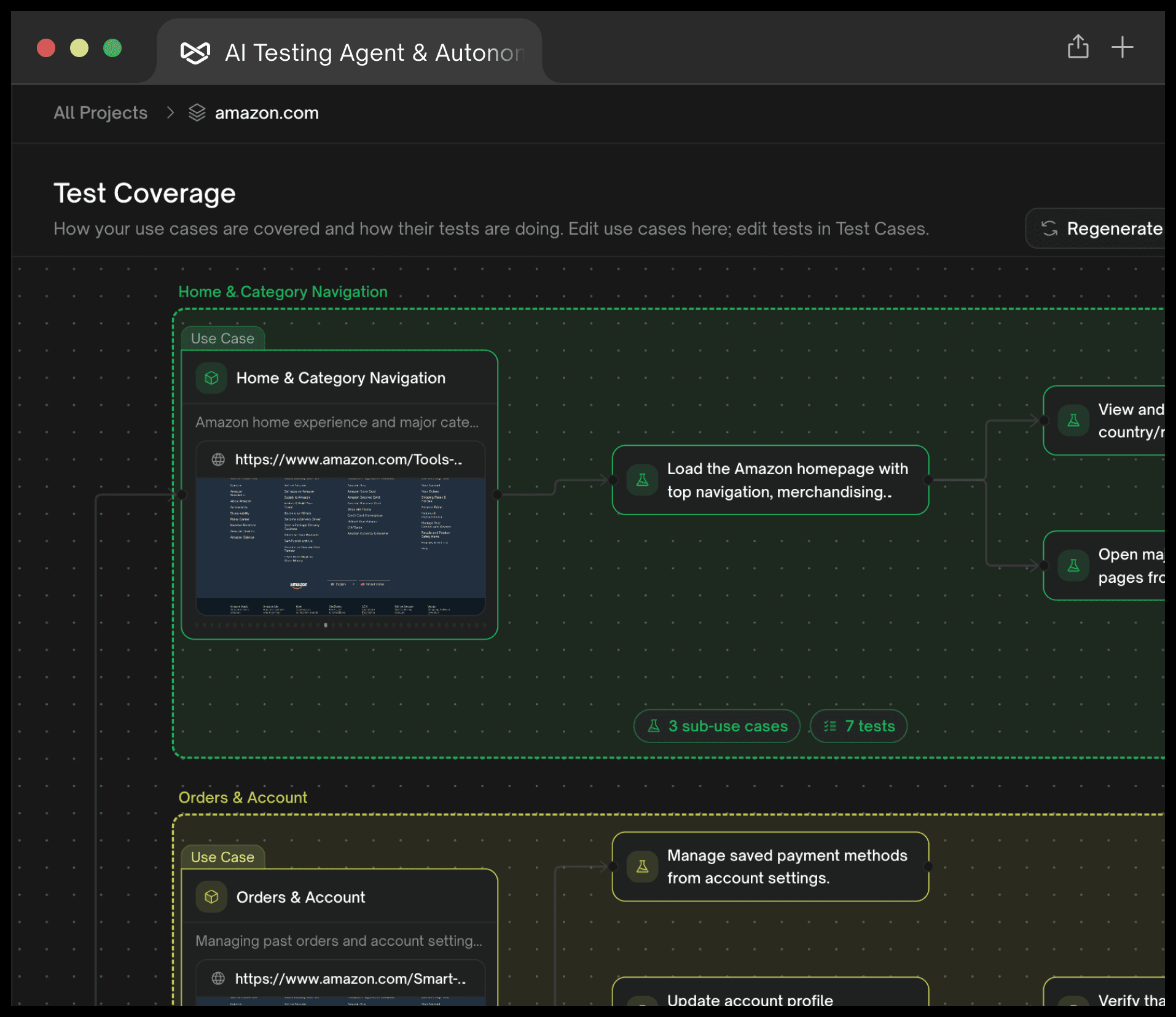 The test coverage map of a live product, use cases linked to their tests